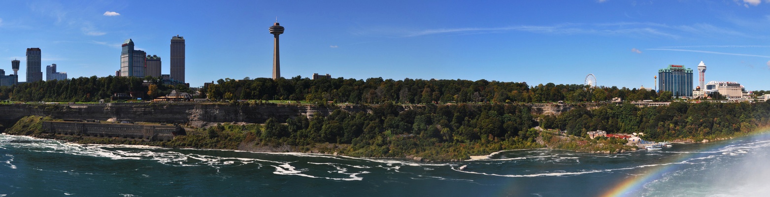 Image for Niagara Falls